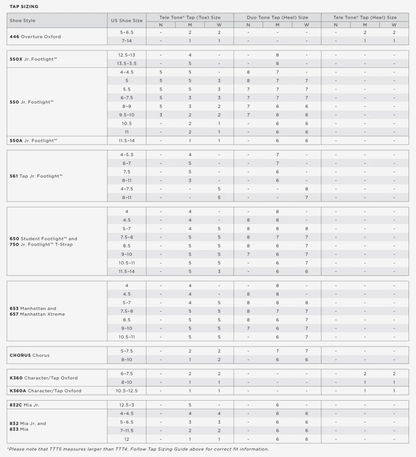 Capezio Taps - Teletone and Duotone